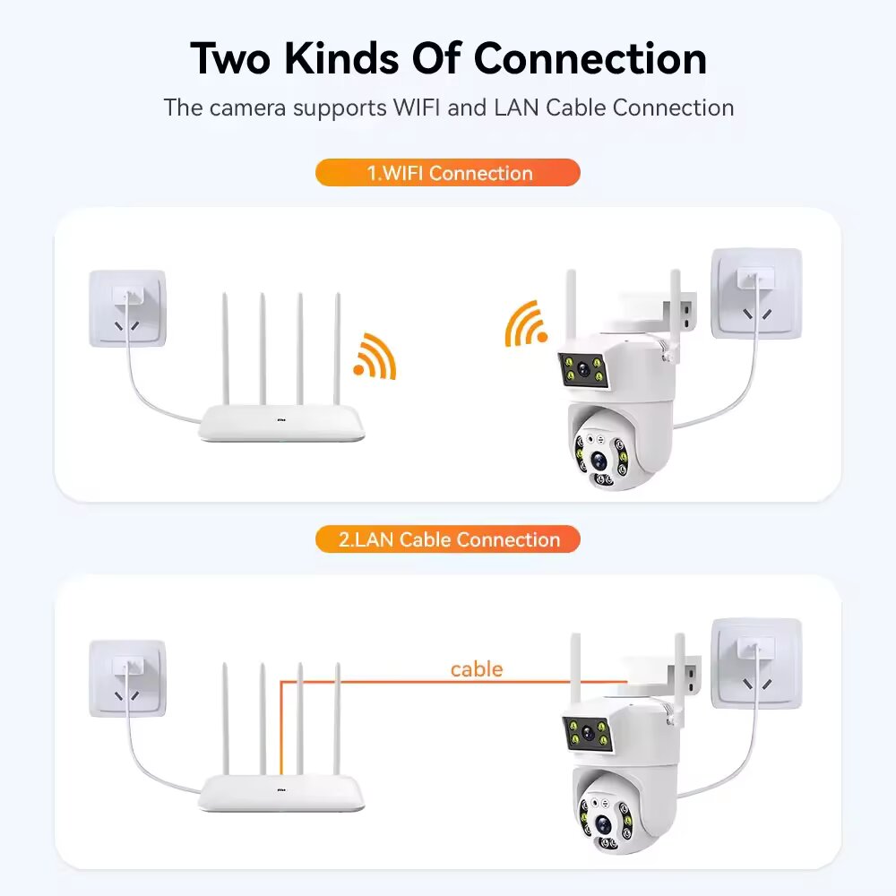كاميرا مراقبة خارجية مزدوجة العدسة PTZ 360° 4G / Wifi