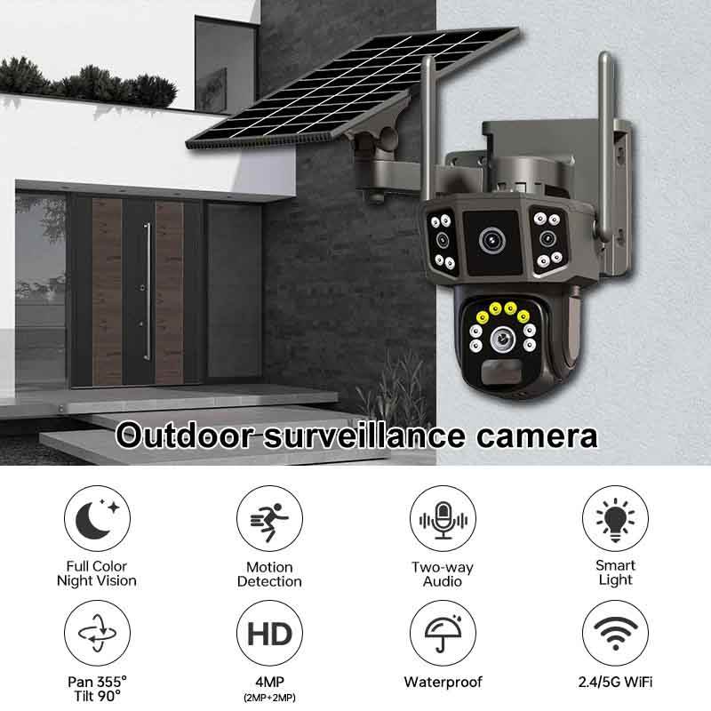 SicherGeeks Solar Max™ – Triple-Lens Outdoor WiFi Security Camera