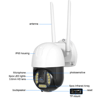 SicherGeeks Fortress 4G™ – 360° Outdoor 4G SIM Security Camera