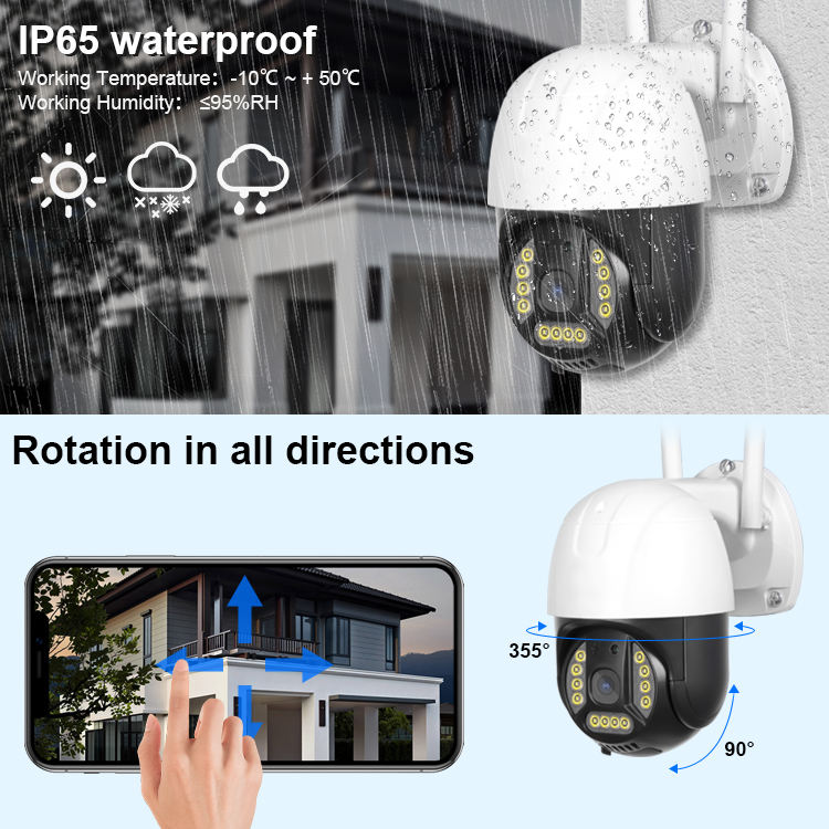 SicherGeeks Fortress 4G™ – 360° Outdoor 4G SIM Security Camera