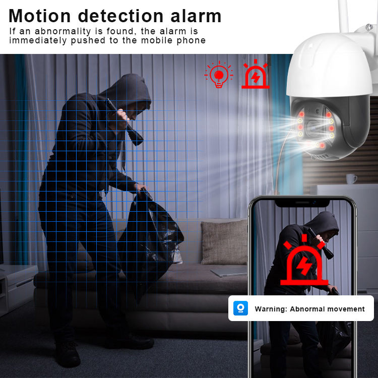 SicherGeeks Fortress 4G™ – 360° Outdoor 4G SIM Security Camera