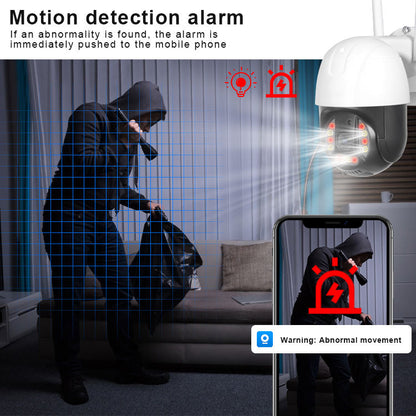 SicherGeeks Fortress 4G™ – 360° Outdoor 4G SIM Security Camera
