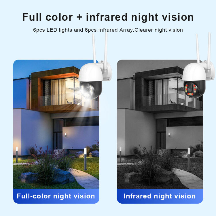 SicherGeeks Fortress 4G™ – 360° Outdoor 4G SIM Security Camera