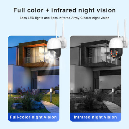 SicherGeeks Fortress 4G™ – 360° Outdoor 4G SIM Security Camera