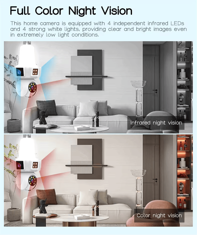 SicherGeeks SocketVision™ – Triple-Lens 360° WiFi Security Camera