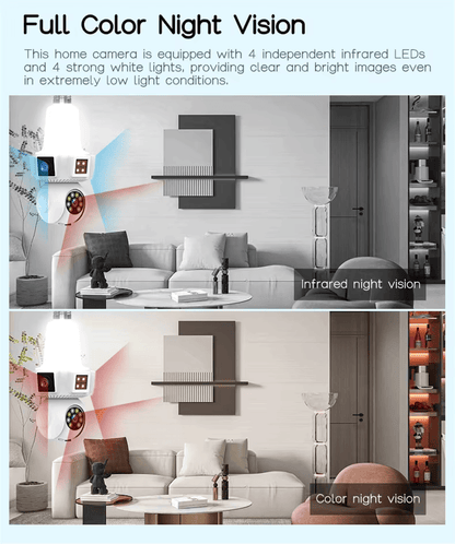 SicherGeeks SocketVision™ – Triple-Lens 360° WiFi Security Camera