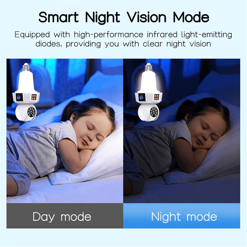 SicherGeeks SocketVision™ – Triple-Lens 360° WiFi Security Camera