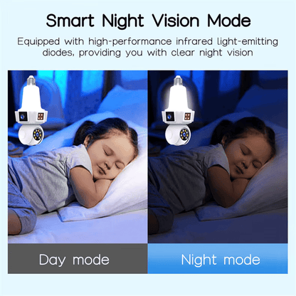 SicherGeeks SocketVision™ – Triple-Lens 360° WiFi Security Camera