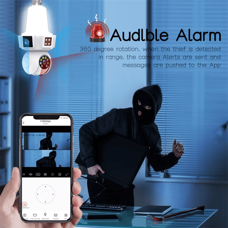 SicherGeeks SocketVision™ – Triple-Lens 360° WiFi Security Camera