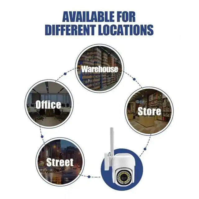 SicherGeeks Plus™ – 360° Full HD Outdoor WiFi Security Camera