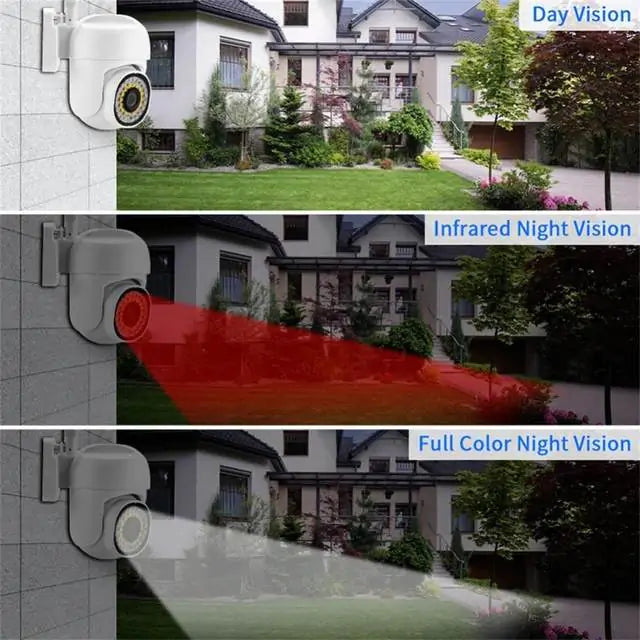 SicherGeeks Plus™ – 360° Full HD Outdoor WiFi Security Camera